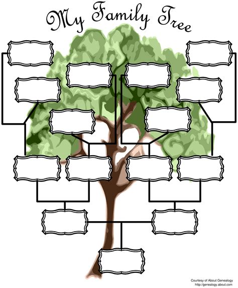 Free Family Tree Templates (Word, Excel and PDF).